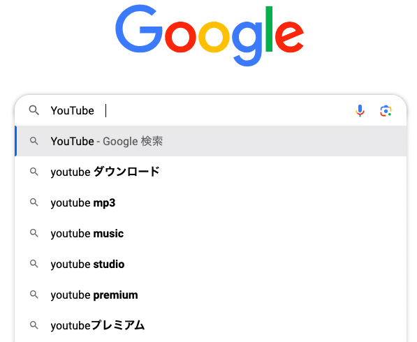 Youtube 検索候補